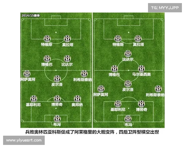 深度剖析NBA战术体系如何影响比赛进程及球队胜负走势